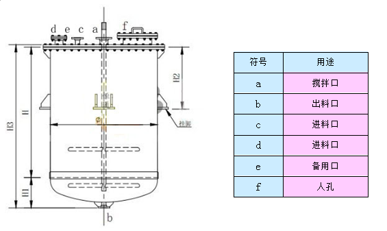 聚丙烯攪拌罐 聚丙烯攪拌罐